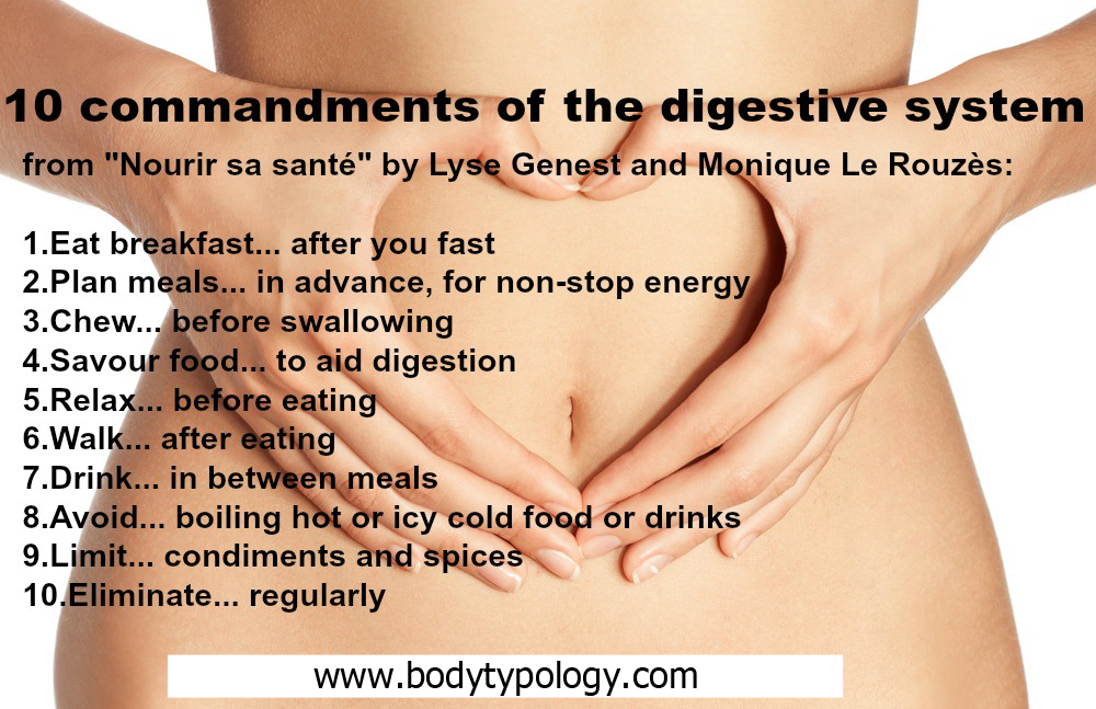 Your Digestive System Keep It Healthy