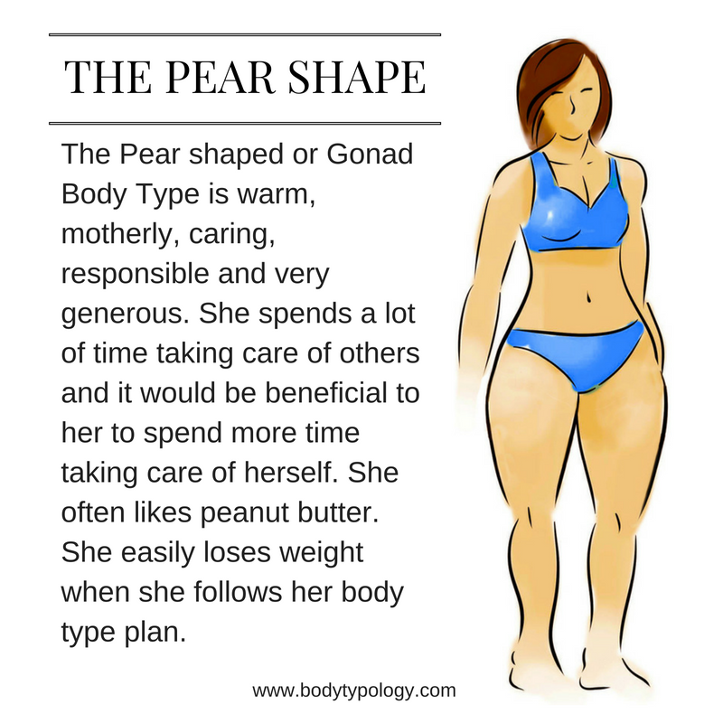 Pear Body Type