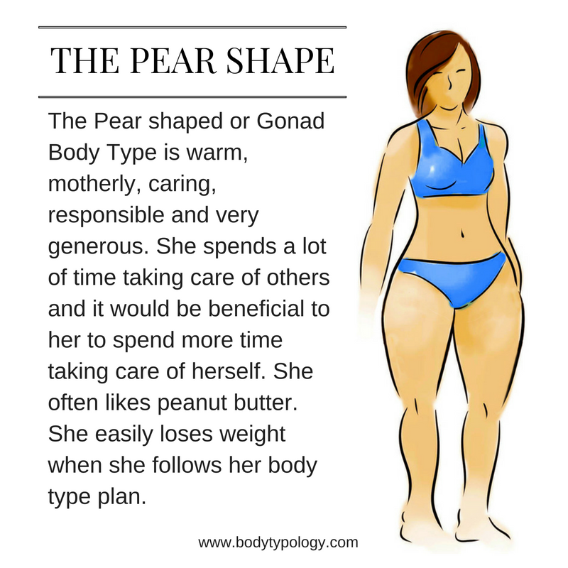 Health risks for a pear-shaped person